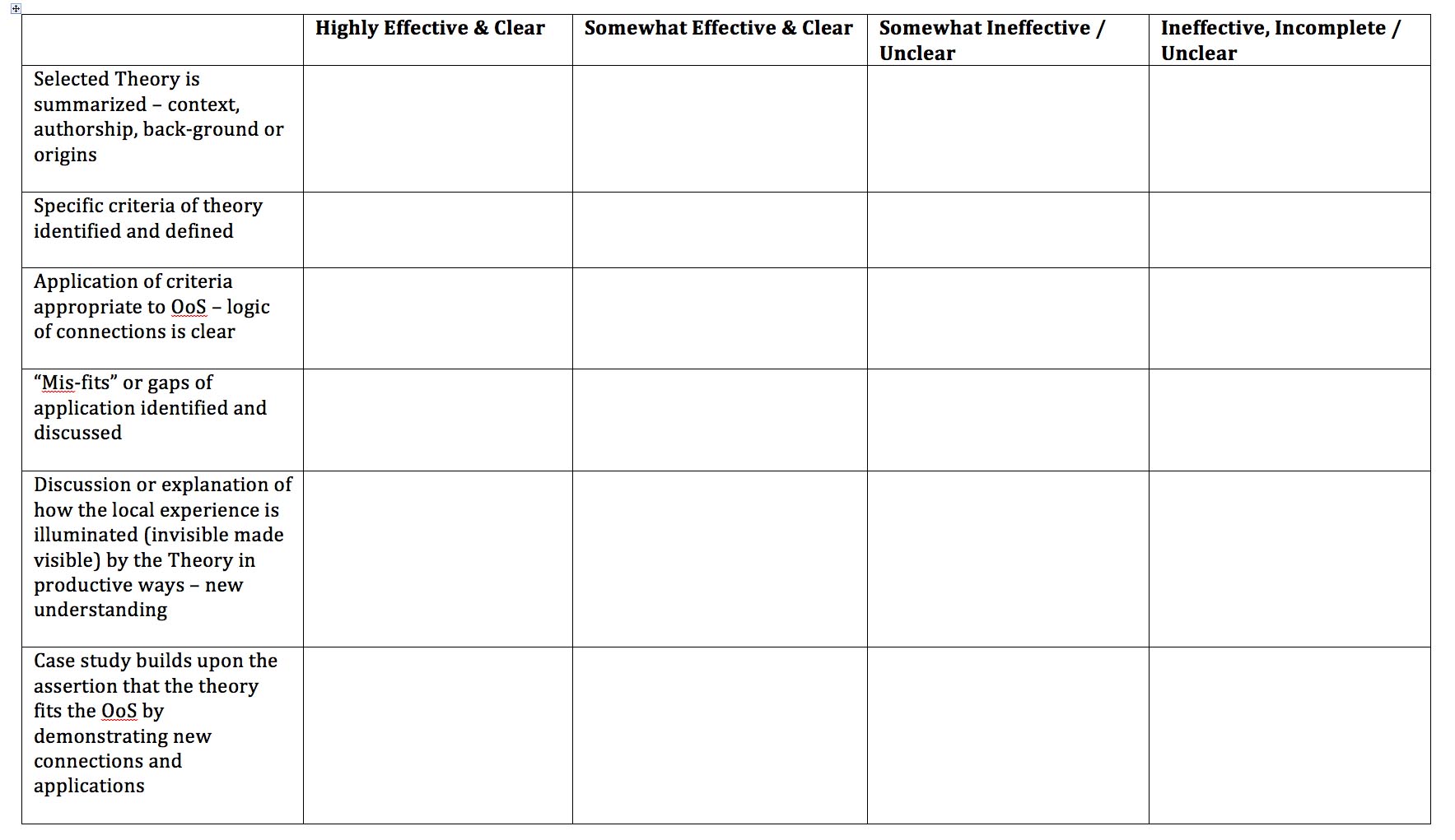 The Rhetor's ToolboxResources for connection, collaboration